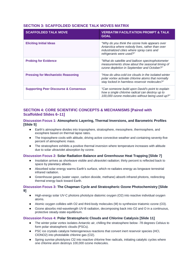 The Atmosphere Scaffolded Phenomena-Based Lesson: Seasonal Photochemical Destruction of the Stratospheric Ozone Shield over Antarctica Teacher Discussion Guide sample page