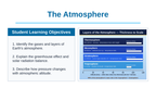The Atmosphere Slide Show Presentation sample page
