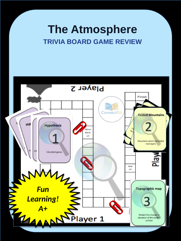 The Atmosphere Trivia Board Game sample page