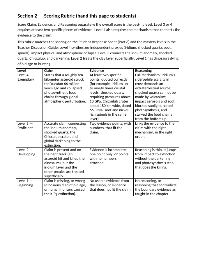 The Geologic Time Scale Model Response & Scoring Guide sample page
