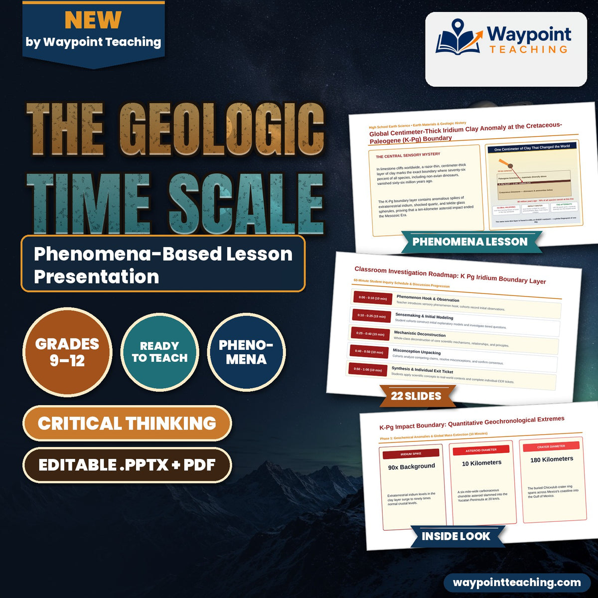 The Geologic Time Scale Phenomena-Based Lesson: Global Centimeter-Thick Iridium Clay Anomaly at the Cretaceous-Paleogene (K-Pg) Boundary Presentation cover