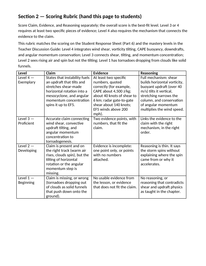 The Nature of Storms Model Response & Scoring Guide sample page
