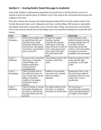 The Nature of Storms Model Response & Scoring Guide sample page