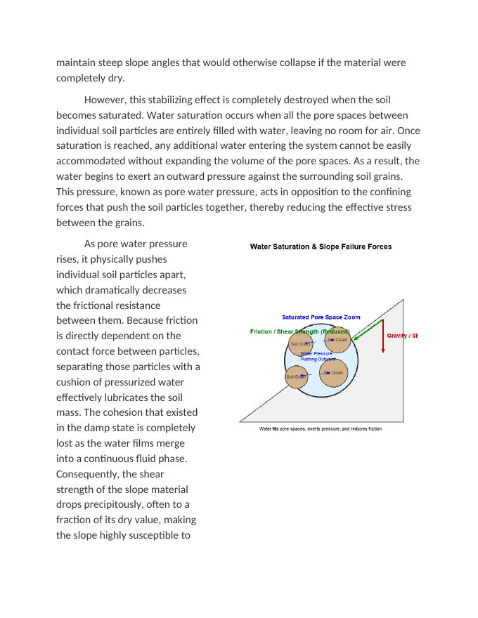 The Role of Water Saturation in Slope Failure Reading Worksheet sample page