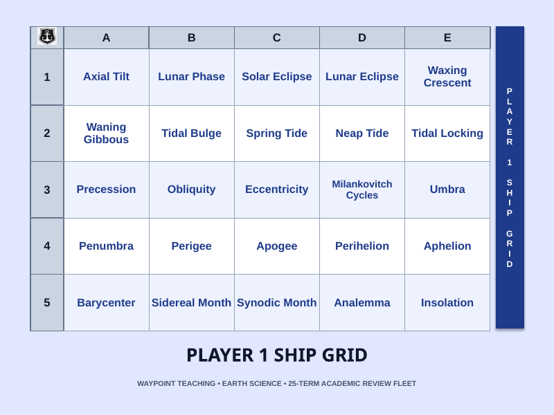 The Sun, Earth & Moon Relationship Sea Battle Review Game sample page