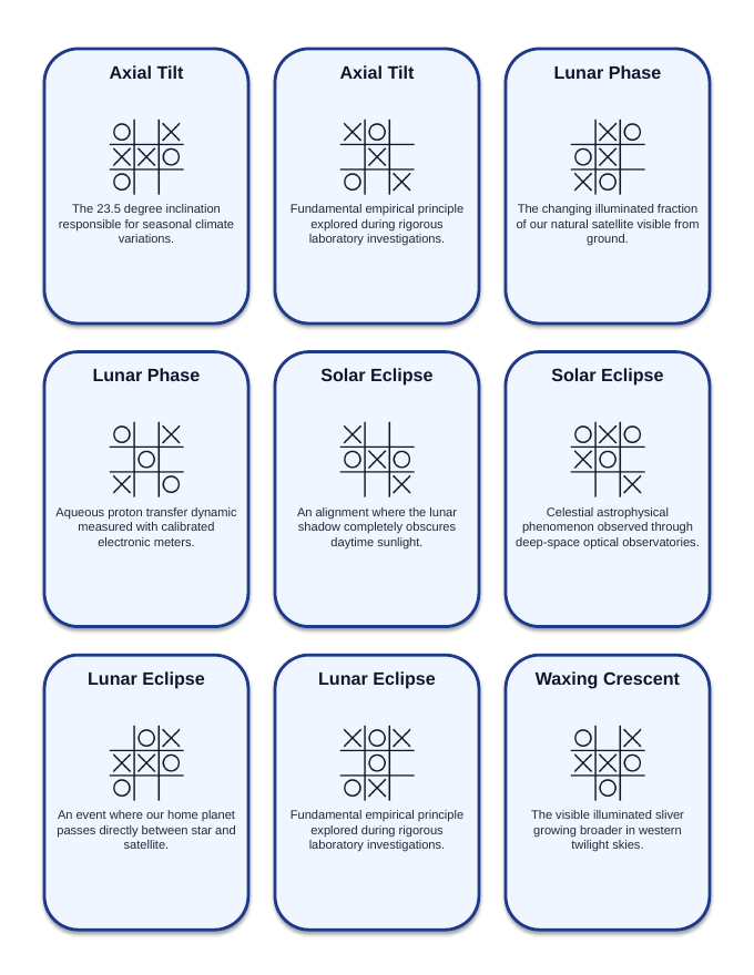 The Sun, Earth & Moon Relationship Tic-Tac-Toe Review Game sample page
