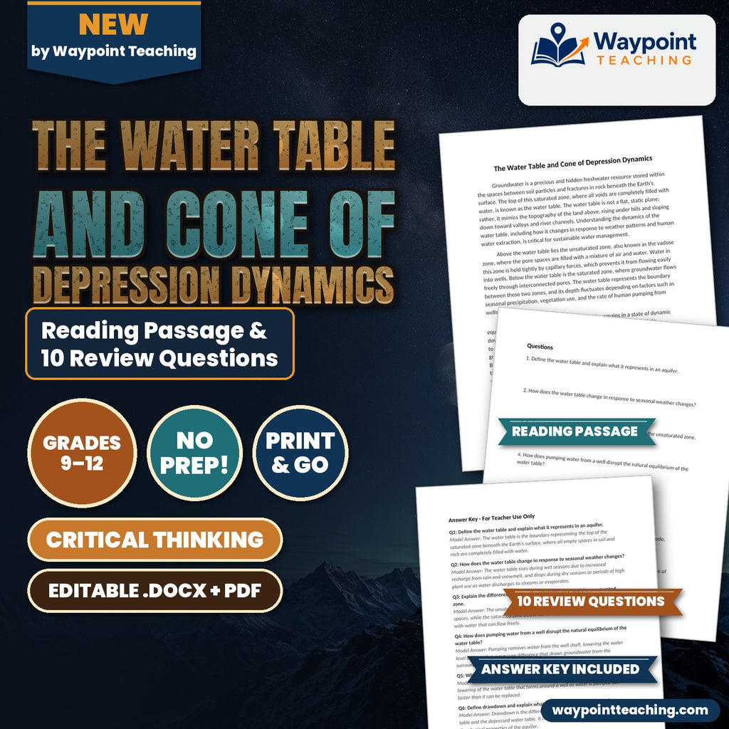 The Water Table and Cone of Depression Dynamics Reading Worksheet cover
