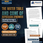 The Water Table and Cone of Depression Dynamics Reading Worksheet cover