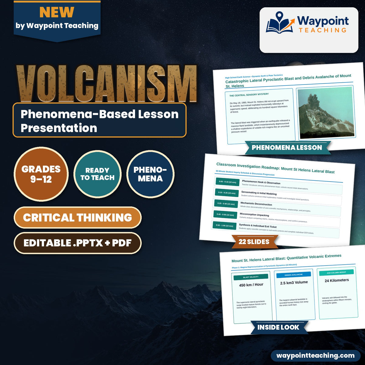 Volcanism Phenomena-Based Lesson: Catastrophic Lateral Pyroclastic Blast and Debris Avalanche of Mount St. Helens Presentation cover