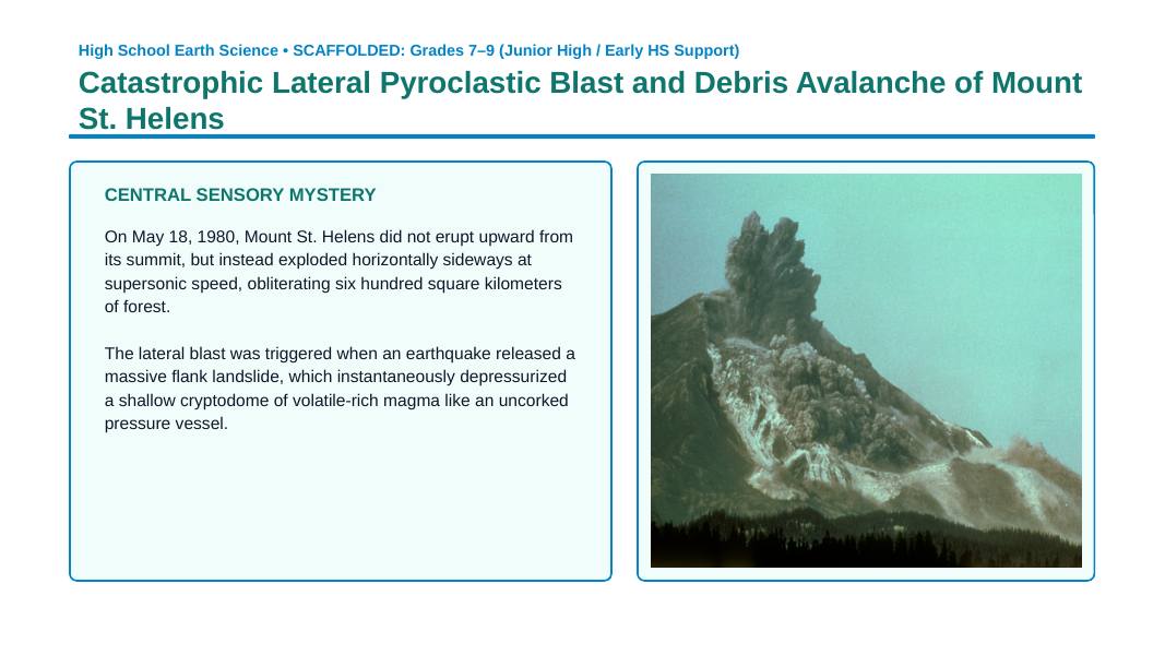 Volcanism Scaffolded Phenomena-Based Lesson: Catastrophic Lateral Pyroclastic Blast and Debris Avalanche of Mount St. Helens Presentation sample page