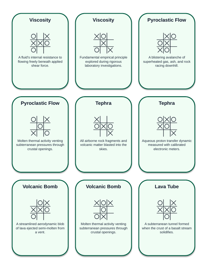 Volcanism Tic-Tac-Toe Review Game sample page