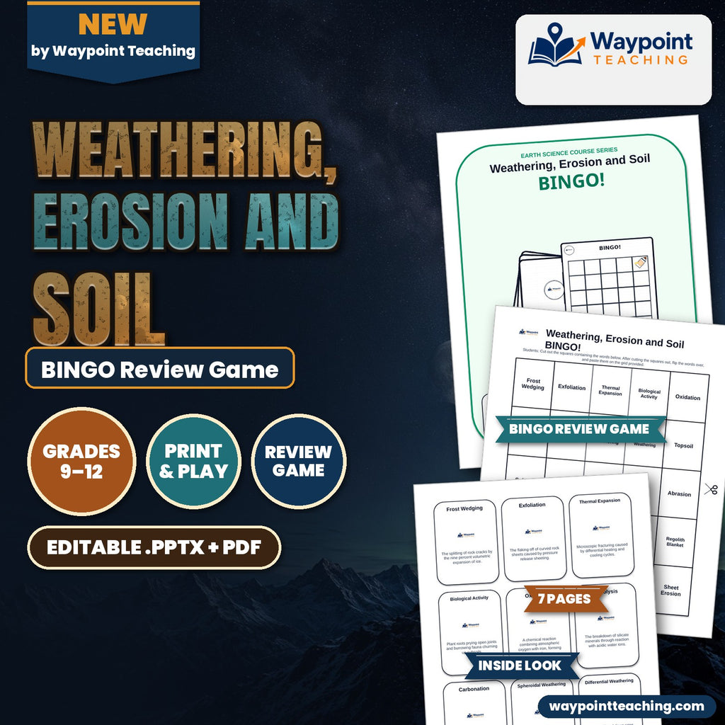 Weathering, Erosion and Soil BINGO Review Game cover