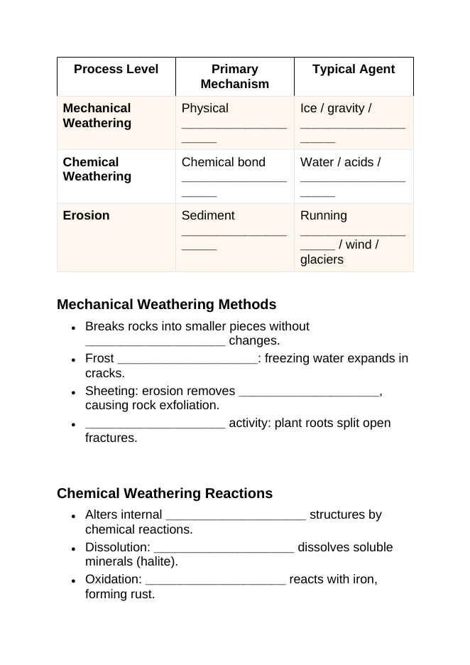 Weathering, Erosion and Soil Guided Notes sample page