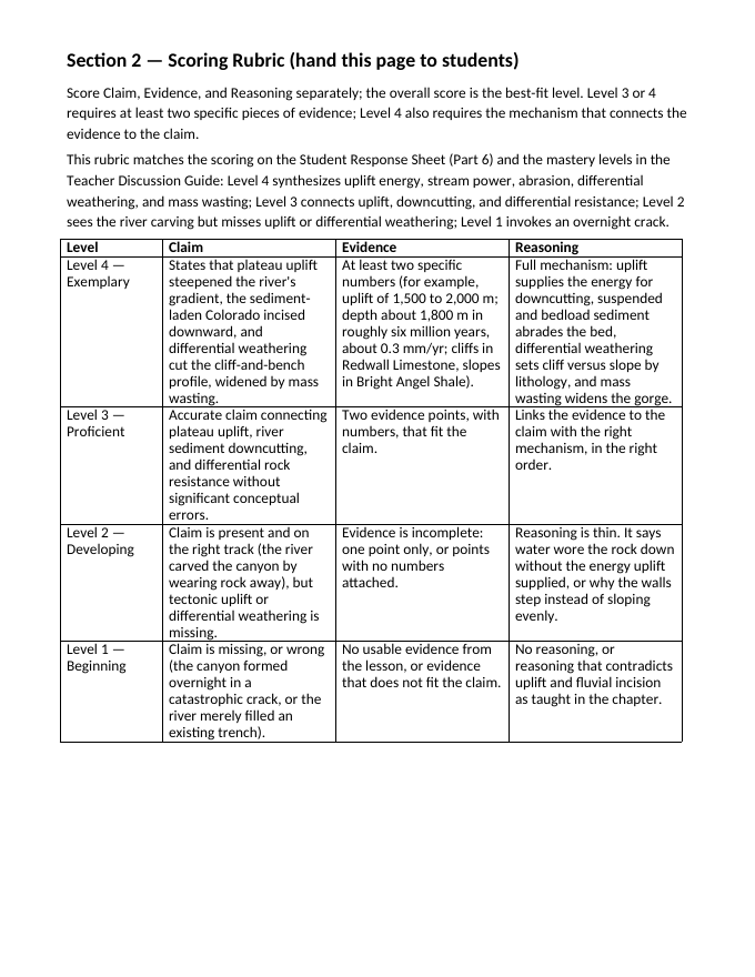 Weathering, Erosion and Soil Model Response & Scoring Guide sample page