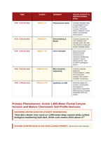 Weathering, Erosion and Soil Phenomena-Based Lesson: Active 1,800-Meter Fluvial Canyon Incision and Mature Chernozem Soil Profile Horizons Teacher Discussion Guide sample page