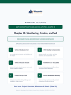 Weathering, Erosion and Soil Project-Based Learning Activity sample page