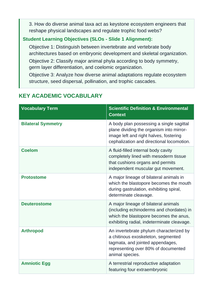Animals and Classifications 5E Lesson Plan sample page