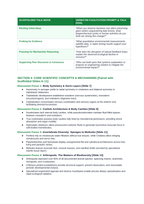 Animals and Classifications Scaffolded Phenomena-Based Lesson: Keystone Sea Otters Preserving Giant Carbon-Sequestering Kelp Forests Teacher Discussion Guide sample page