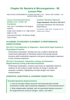 Bacteria and Microorganisms 5E Lesson Plan sample page