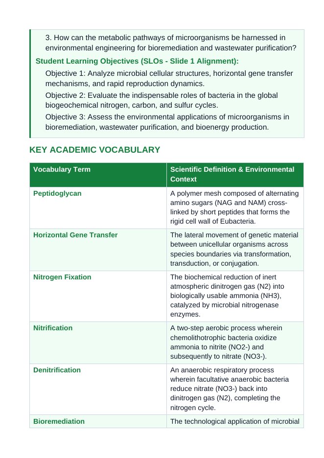 Bacteria and Microorganisms 5E Lesson Plan sample page