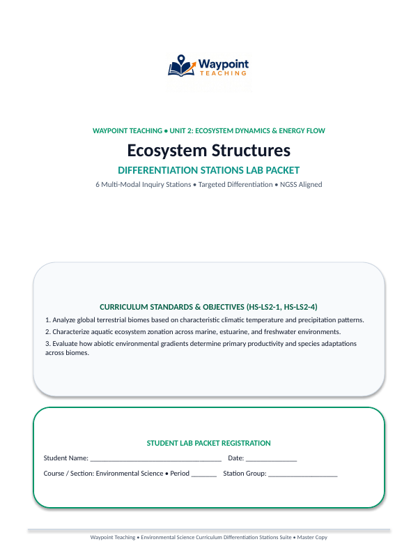 Ecosystem Structures Differentiation Stations sample page