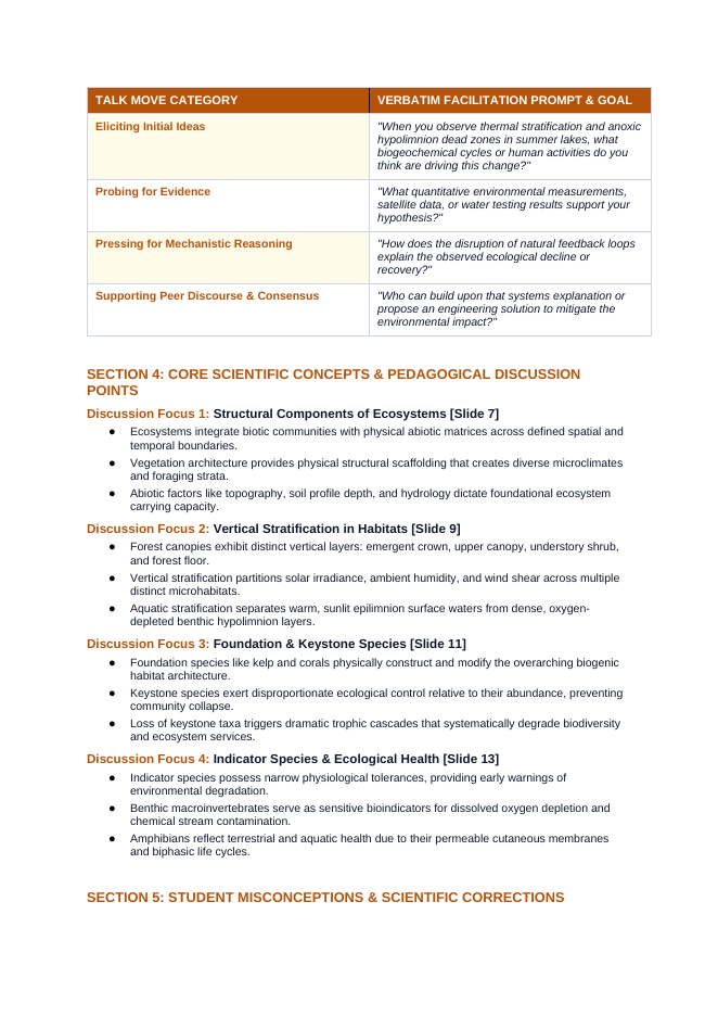 Ecosystem Structures Phenomena-Based Lesson: Thermal Stratification and Anoxic Hypolimnion Dead Zones in Summer Lakes Teacher Discussion Guide sample page