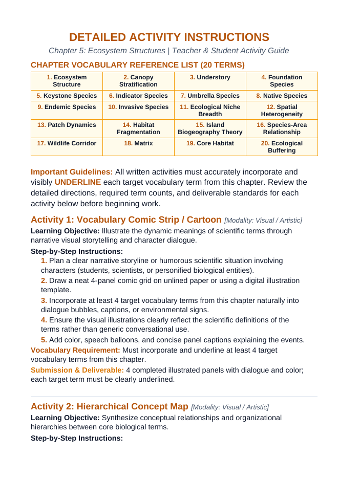 Ecosystem Structures Vocabulary Choice Board sample page