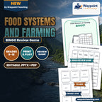Food Systems and Farming BINGO Review Game cover