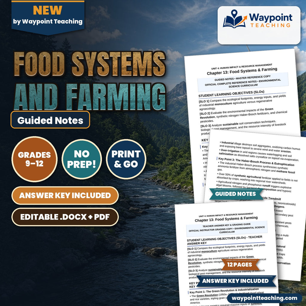 Food Systems and Farming Guided Notes cover