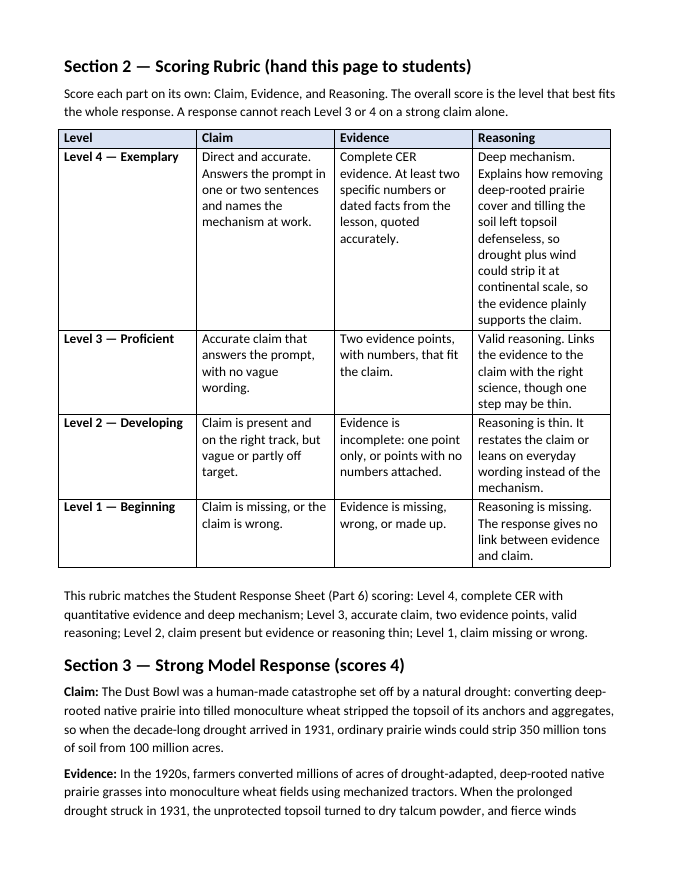 Food Systems and Farming Model Response & Scoring Guide sample page