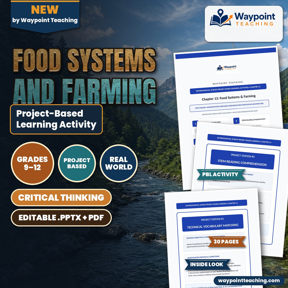 Food Systems and Farming Project-Based Learning Activity cover