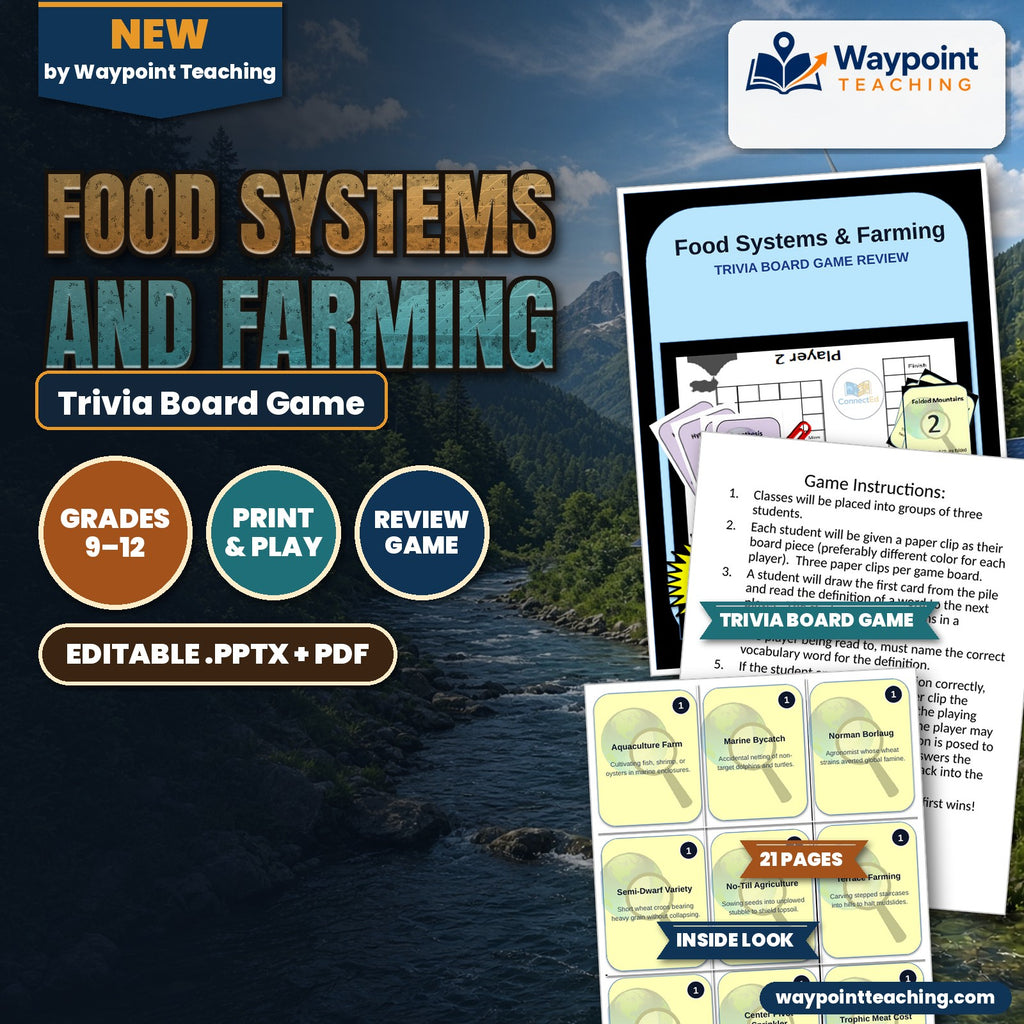 Food Systems and Farming Trivia Board Game cover
