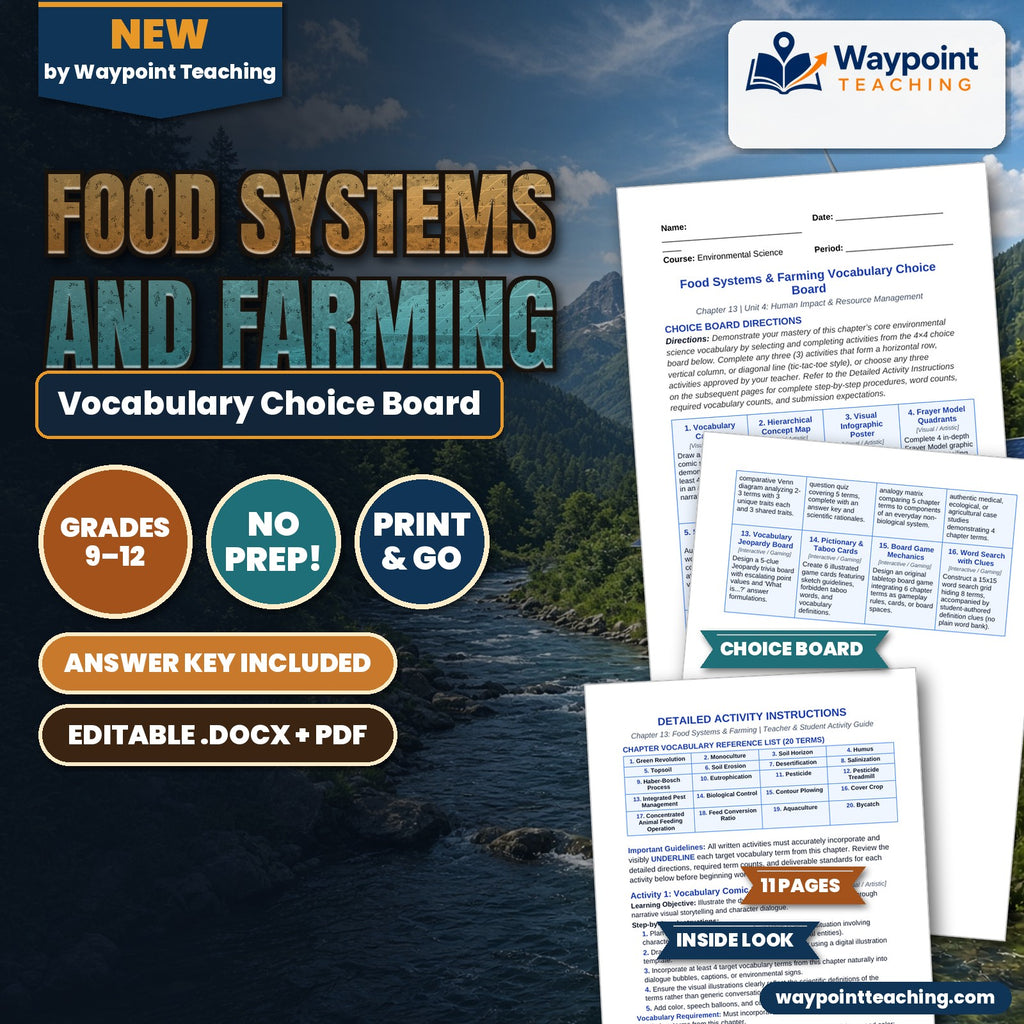 Food Systems and Farming Vocabulary Choice Board cover