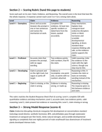 Health and the Environment Model Response & Scoring Guide sample page
