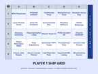 Health and the Environment Sea Battle Review Game sample page