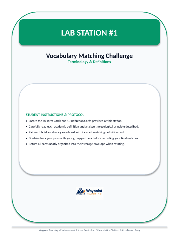 How Cities Use Land Differentiation Stations sample page