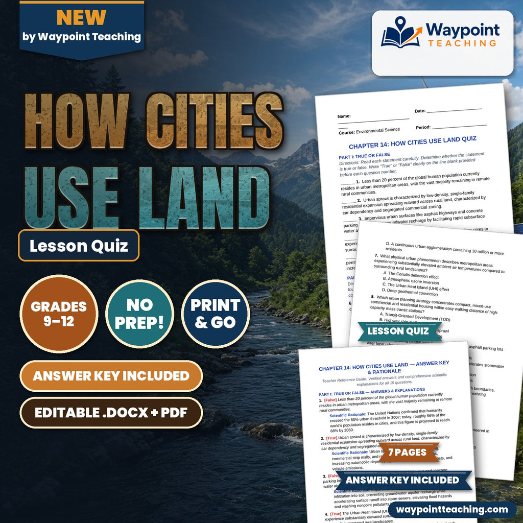 How Cities Use Land Lesson Quiz cover