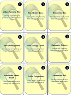 How Cities Use Land Trivia Board Game sample page