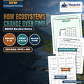 How Ecosystems Change Over Time BINGO Review Game cover