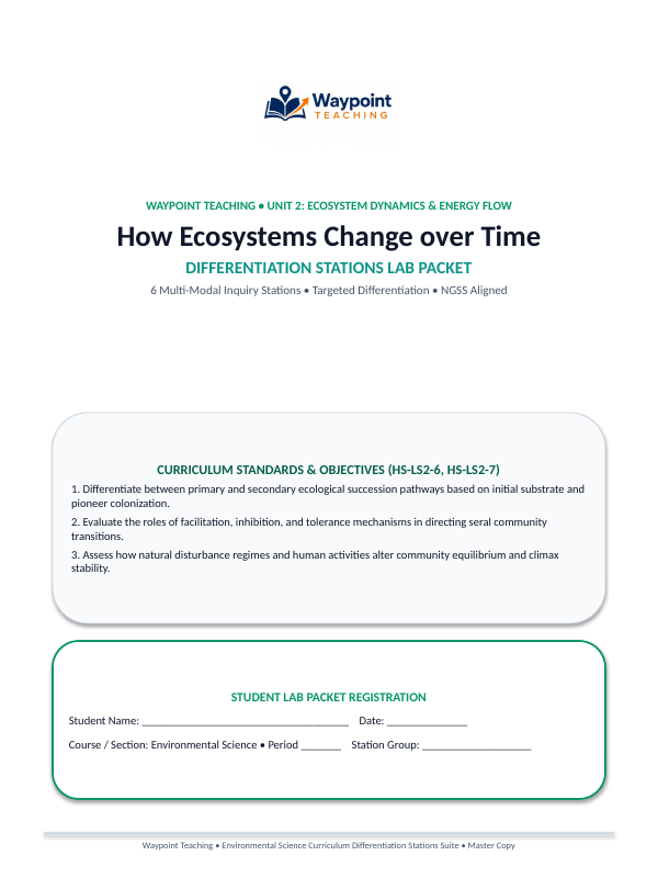 How Ecosystems Change Over Time Differentiation Stations sample page