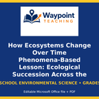 How Ecosystems Change Over Time Phenomena-Based Lesson: Ecological Succession Across the Mount St. Helens Volcanic Blast Zone Student Response Sheet cover