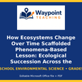 How Ecosystems Change Over Time Scaffolded Phenomena-Based Lesson: Ecological Succession Across the Mount St. Helens Volcanic Blast Zone Presentation cover