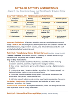 How Ecosystems Change Over Time Vocabulary Choice Board sample page