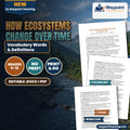 How Ecosystems Change Over Time Vocabulary Words & Definitions cover