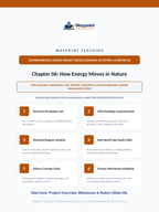 How Energy Moves in Nature Project-Based Learning Activity sample page