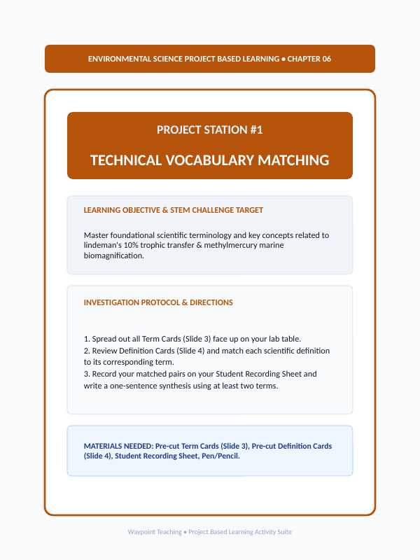 How Energy Moves in Nature Project-Based Learning Activity sample page