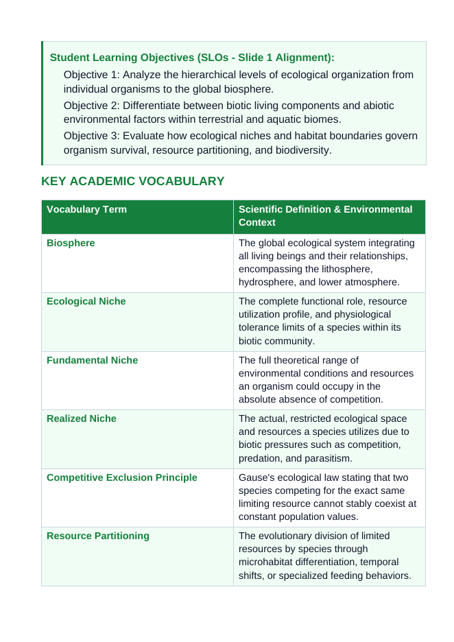 Intro to Ecological Systems 5E Lesson Plan sample page