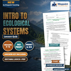 Intro to Ecological Systems Lesson Quiz cover