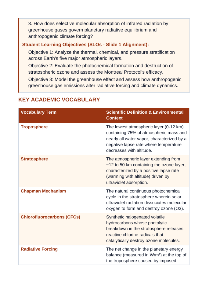 Layers of the Atmosphere 5E Lesson Plan sample page