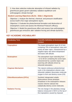 Layers of the Atmosphere 5E Lesson Plan sample page